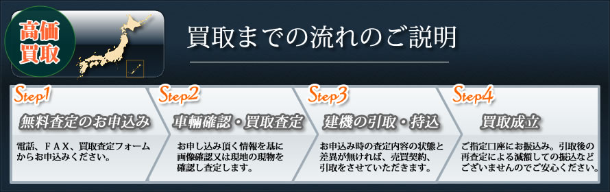 ����̗���